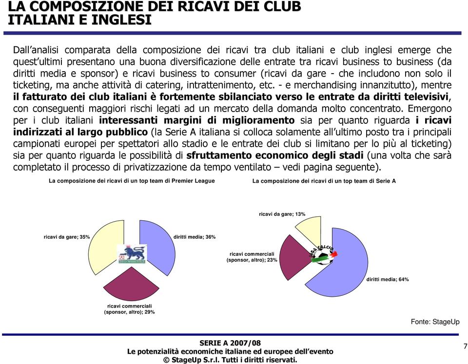 catering, intrattenimento, etc.