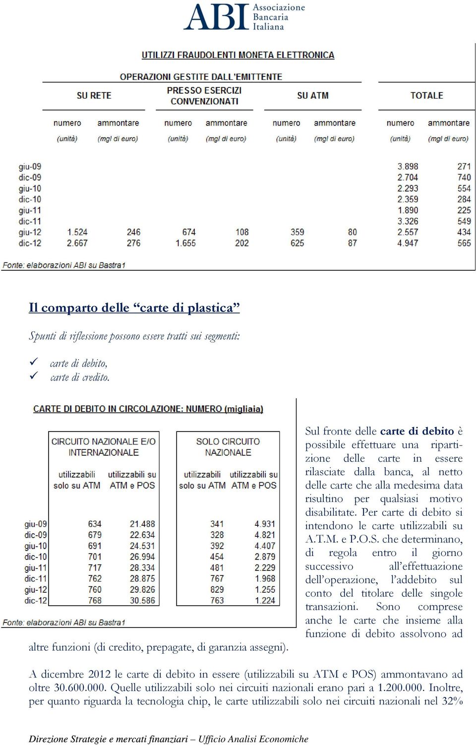 disabilitate. Per carte di debito si intendono le carte utilizzabili su A.T.M. e P.O.S.