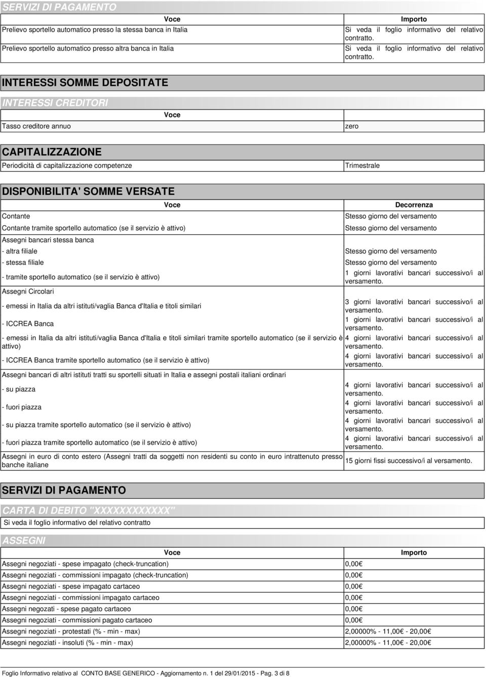 INTERESSI SOMME DEPOSITATE INTERESSI CREDITORI Tasso creditore annuo zero CAPITALIZZAZIONE Periodicità di capitalizzazione competenze Trimestrale DISPONIBILITA' SOMME VERSATE Contante Contante