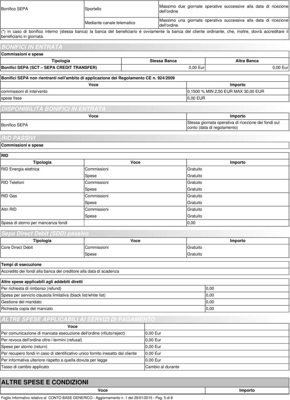 BONIFICI IN ENTRATA Commissioni e spese Tipologia Stessa Banca Altra Banca Bonifici SEPA (SCT SEPA CREDIT TRANSFER) 0,00 Eur 0,00 Eur Bonifici SEPA non rientranti nell'ambito di applicazione del