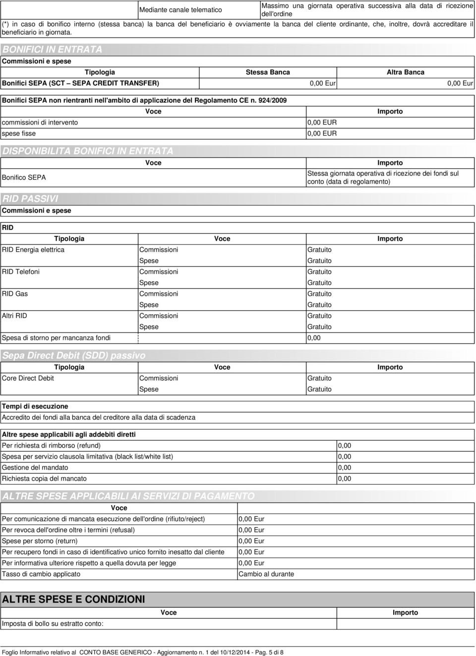 BONIFICI IN ENTRATA Commissioni e spese Tipologia Stessa Banca Altra Banca Bonifici SEPA (SCT SEPA CREDIT TRANSFER) 0,00 Eur 0,00 Eur Bonifici SEPA non rientranti nell'ambito di applicazione del