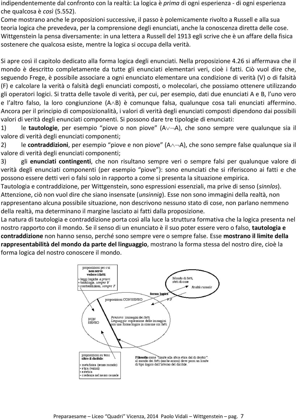 delle cose. Wittgenstein la pensa diversamente: in una lettera a Russell del 1913 egli scrive che è un affare della fisica sostenere che qualcosa esiste, mentre la logica si occupa della verità.