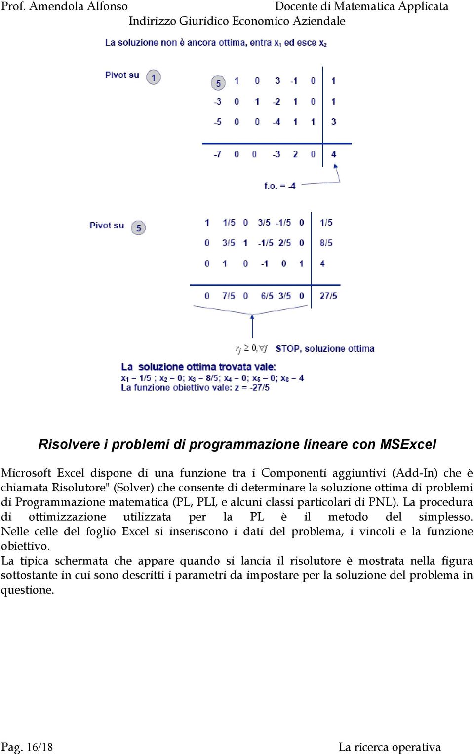 La procedura di ottimizzazione utilizzata per la PL è il metodo del simplesso.