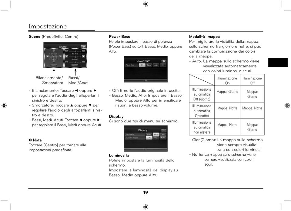 Toccare [Centro] per tornare alle impostazioni predefinite. Power Bass Potete impostare il basso di potenza (Power Bass) su Off, Basso, Medio, oppure Alto. - Off: Emette l'audio originale in uscita.