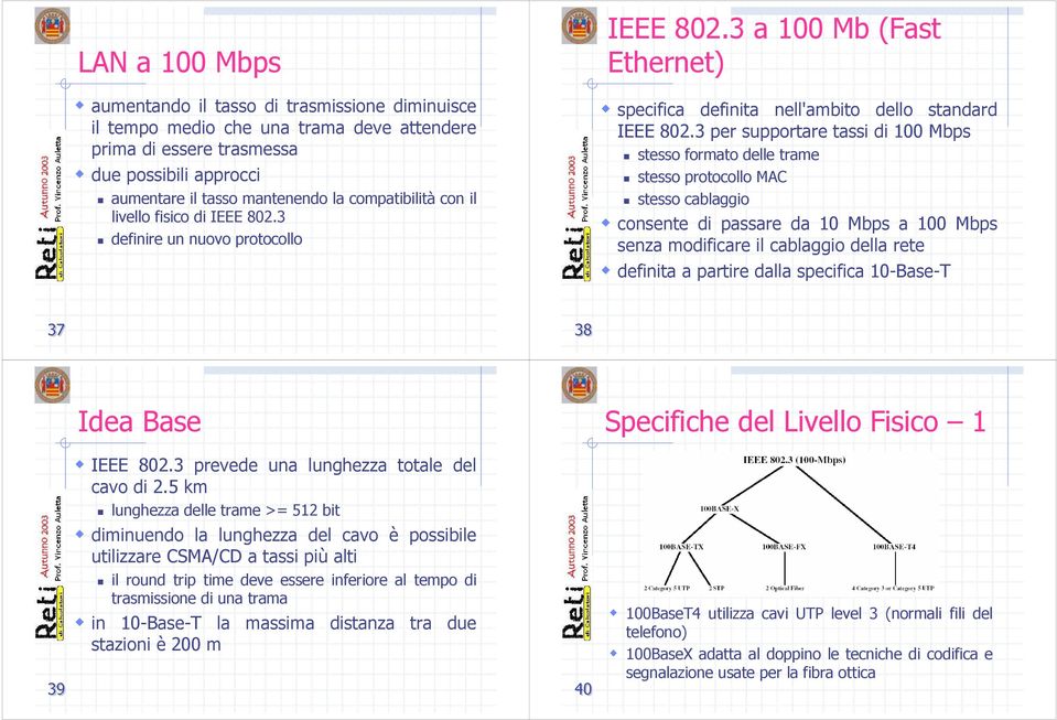 3 per supportare tassi di 100 Mbps stesso formato delle trame stesso protocollo MAC stesso cablaggio consente di passare da 10 Mbps a 100 Mbps senza modificare il cablaggio della rete definita a