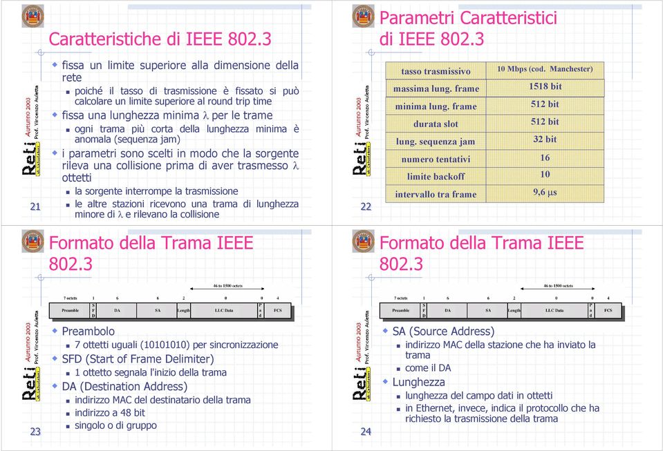 ogni trama più corta della lunghezza minima è anomala (sequenza jam) i parametri sono scelti in modo che la sorgente rileva una collisione prima di aver trasmesso λ ottetti la sorgente interrompe la