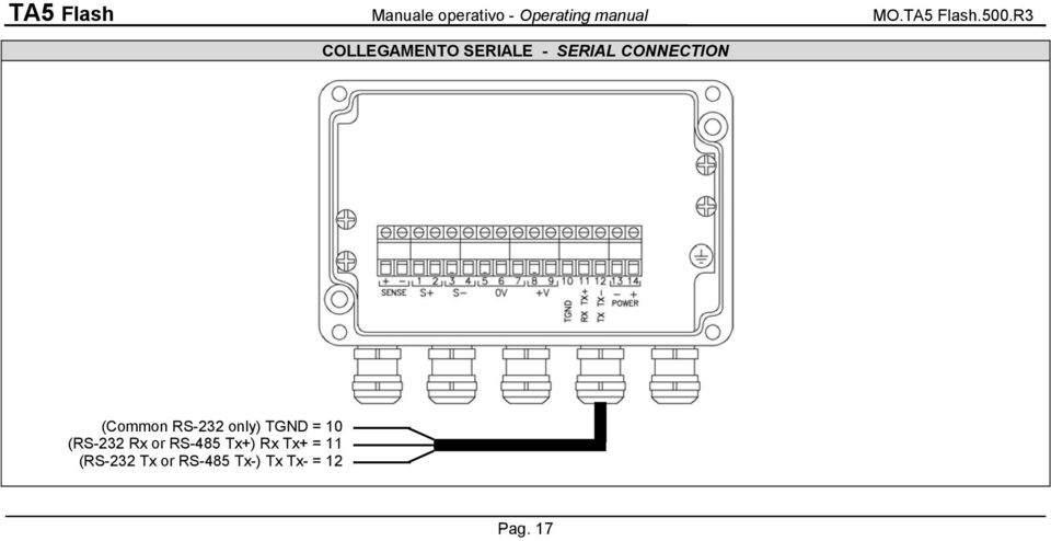 10 (RS-232 Rx or RS-485 Tx+) Rx Tx+ =