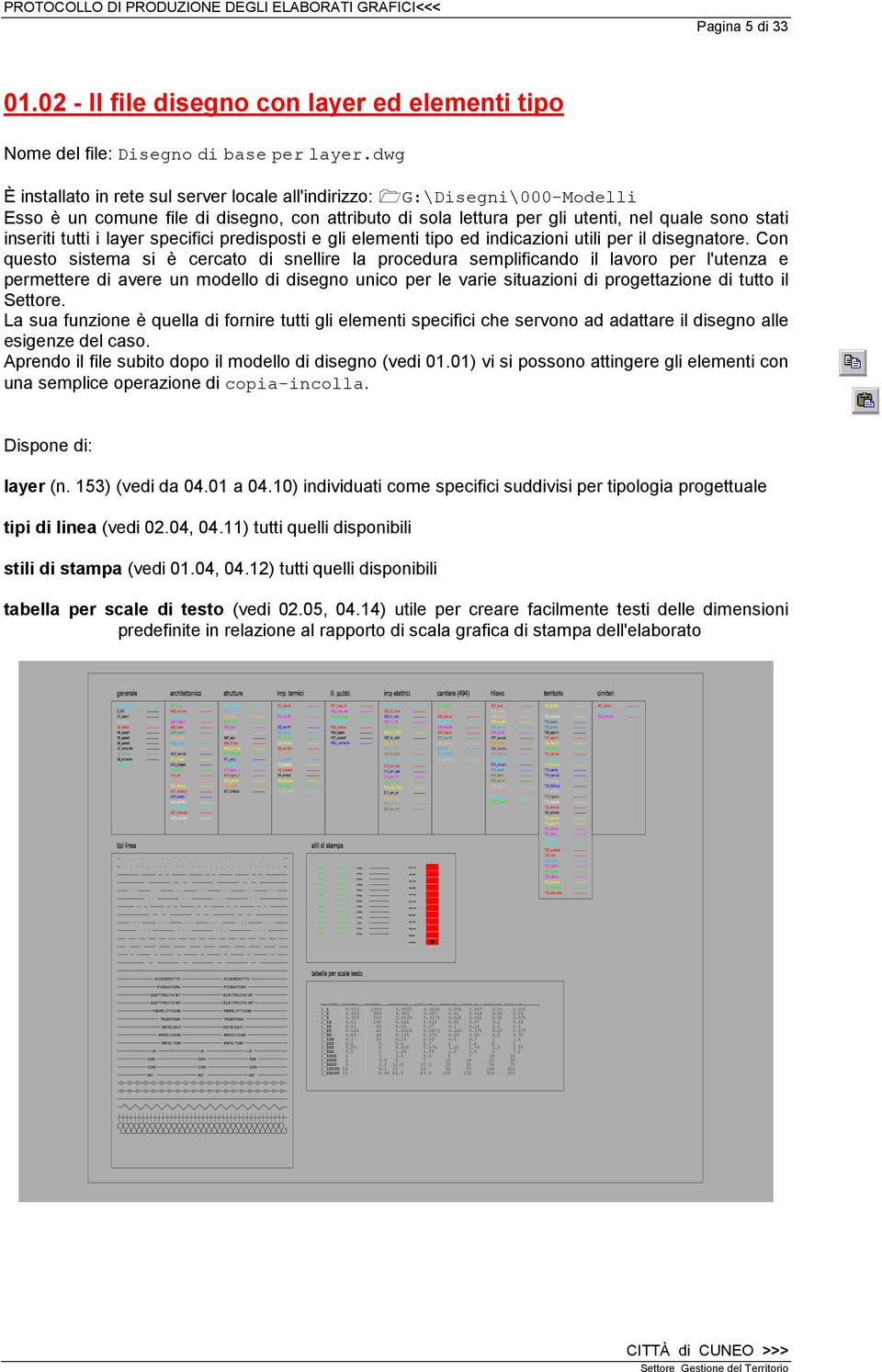 dwg È installato in rete sul server locale all'indirizzo: G:\Disegni\000-Modelli Esso è un comune file di disegno, con attributo di sola lettura per gli utenti, nel quale sono stati inseriti tutti i