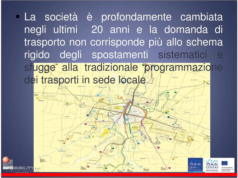 schema rigido degli spostamenti sistematici e sfugge