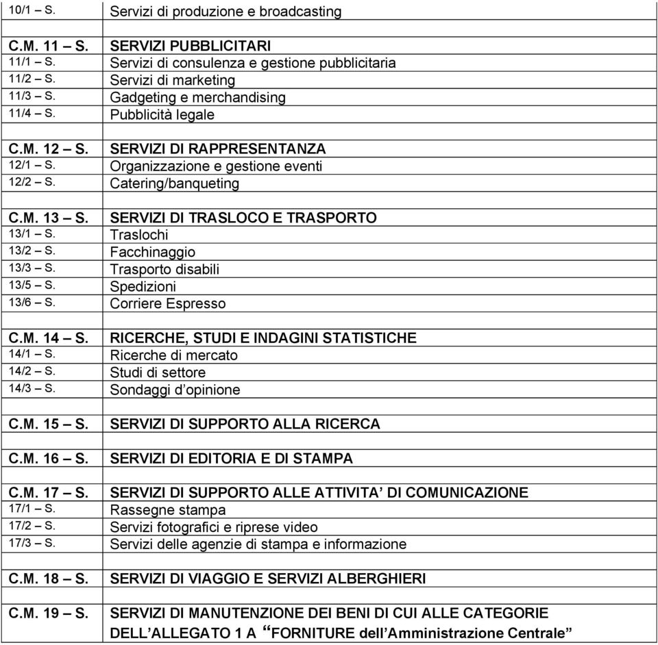 SERVIZI DI TRASLOCO E TRASPORTO 13/1 S. Traslochi 13/2 S. Facchinaggio 13/3 S. Trasporto disabili 13/5 S. Spedizioni 13/6 S. Corriere Espresso C.M. 14 S. RICERCHE, STUDI E INDAGINI STATISTICHE 14/1 S.