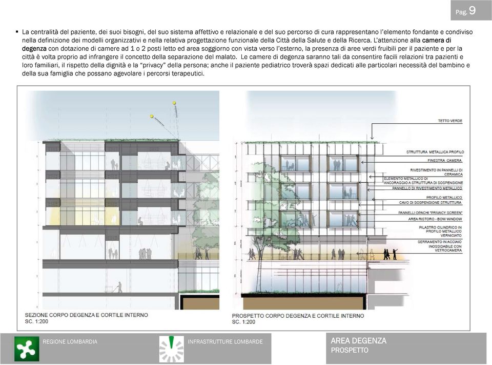 L attenzione alla camera di degenza con dotazione di camere ad 1 o 2 posti letto ed area soggiorno con vista verso l esterno, la presenza di aree verdi fruibili per il paziente e per la città è volta