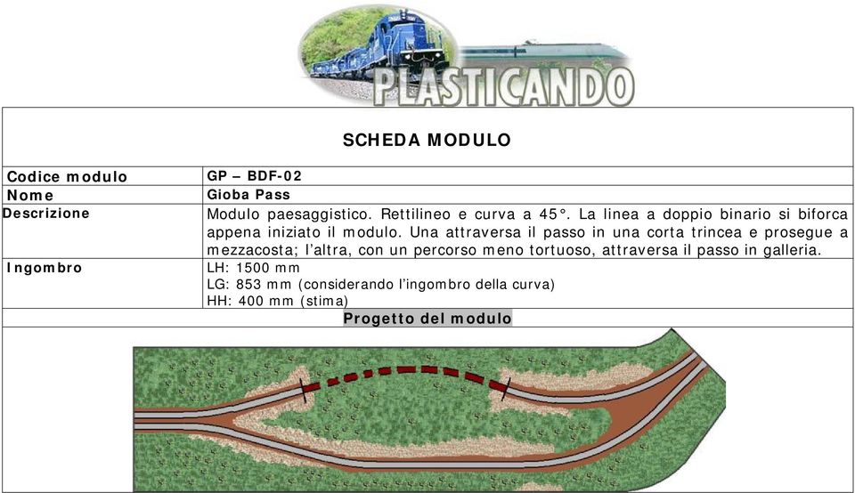 Una attraversa il passo in una corta trincea e prosegue a mezzacosta; l altra, con un percorso meno