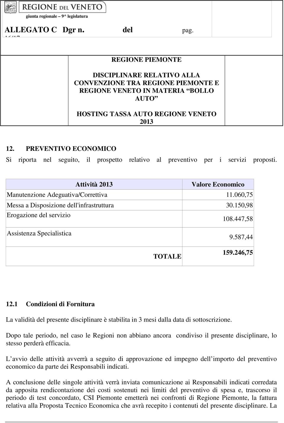 587,44 TOTALE 159.246,75 12.1 Condizioni di Fornitura La validità del presente disciplinare è stabilita in 3 mesi dalla data di sottoscrizione.