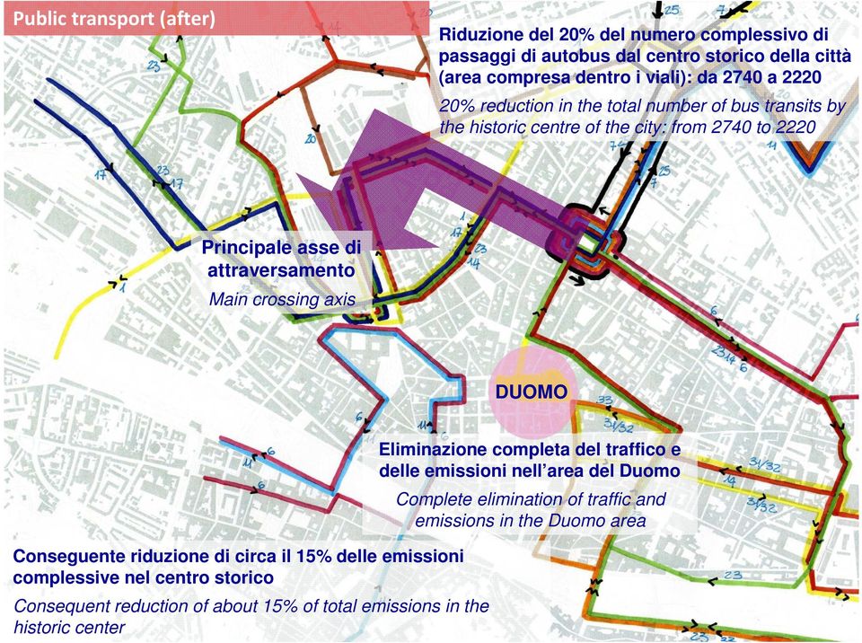 crossing axis DUOMO Eliminazione completa del traffico e delle emissioni nell area del Duomo Complete elimination of traffic and emissions in the Duomo area