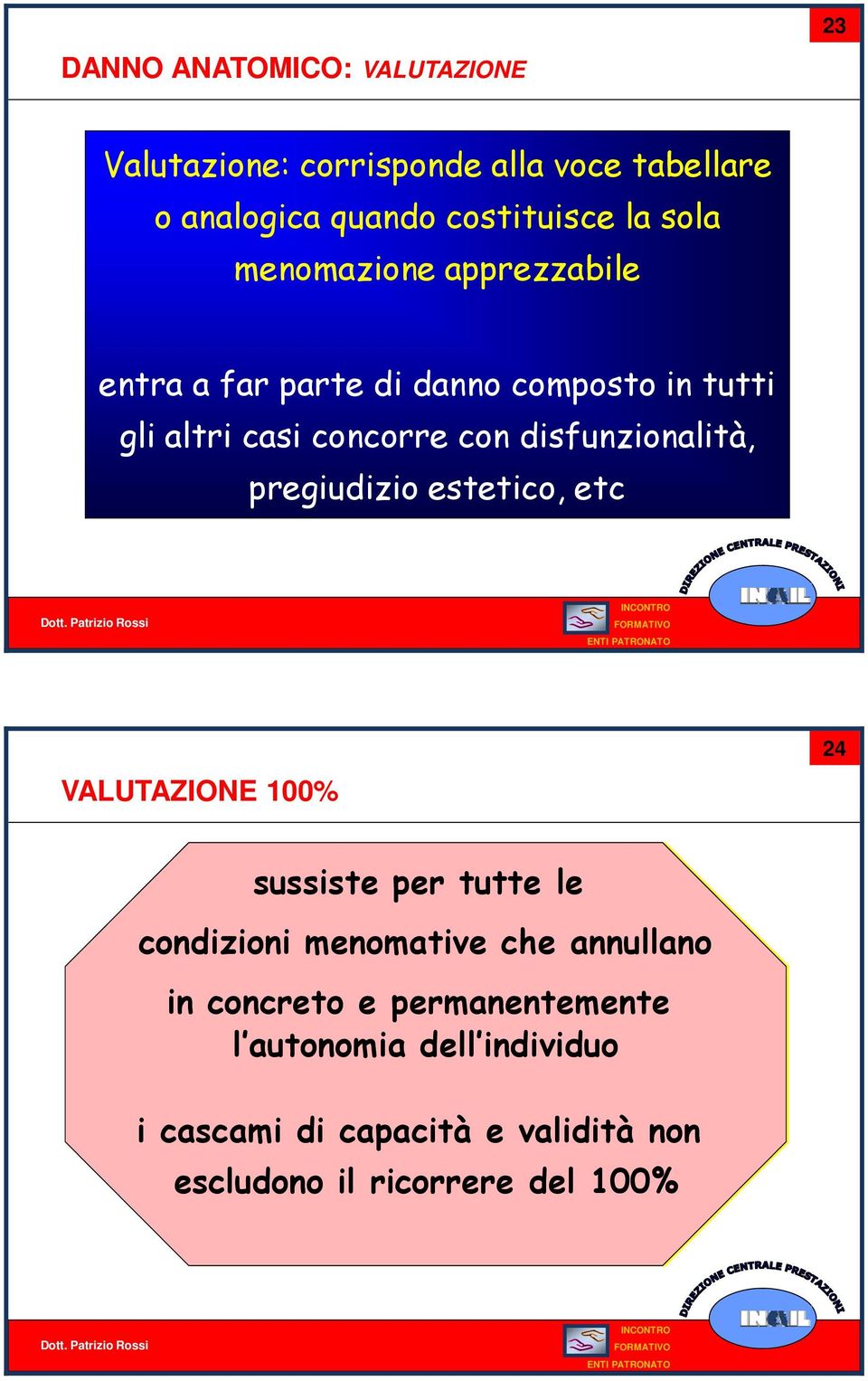 disfunzionalità, pregiudizio estetico, etc VALUTAZIONE 100% 24 sussiste per tutte le condizioni menomative che