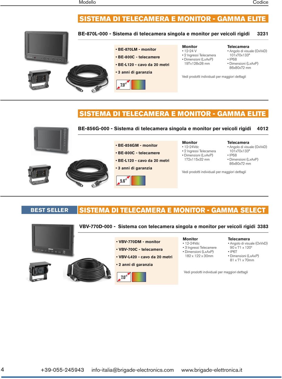 0" Monitor 2 Ingressi Telecamera Dimensioni (LxAxP) 197x128x28 mm Vedi prodotti individuali per maggiori dettagli Telecamera Angolo di visuale (OxVxD) 101x70x133 IP68 Dimensioni (LxAxP) 86x80x72 mm