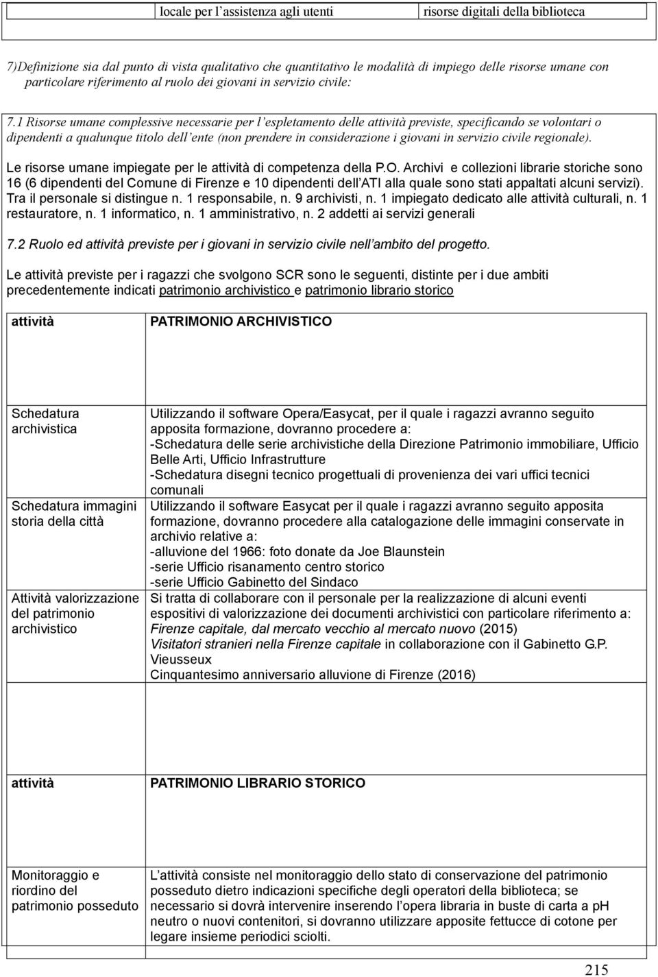 1 Risorse umane complessive necessarie per l espletamento delle attività previste, specificando se volontari o dipendenti a qualunque titolo dell ente (non prendere in considerazione i giovani in