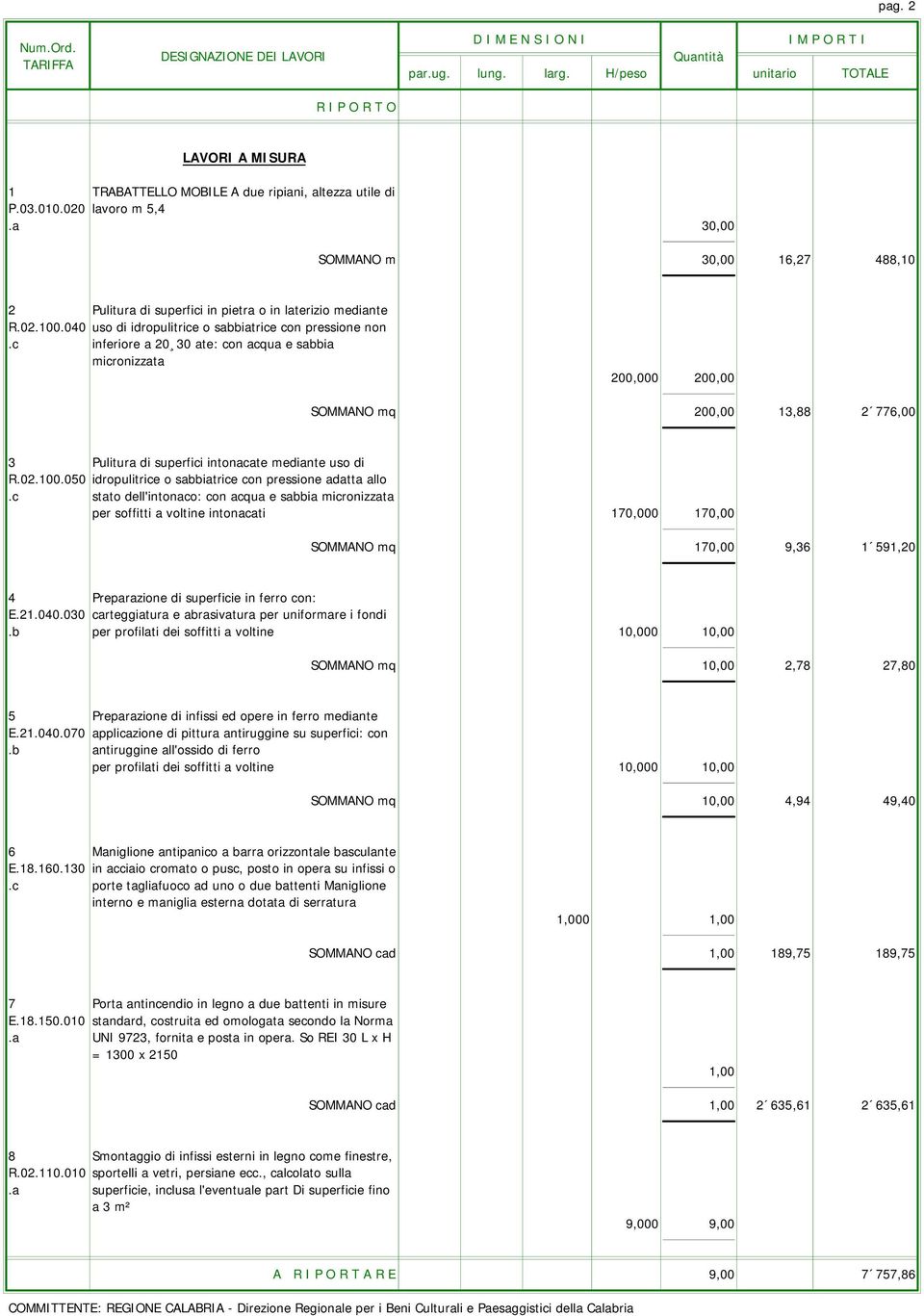 c inferiore a 20 30 ate: con acqua e sabbia micronizzata 200,000 200,00 SOMMANO mq 200,00 13,88 2 776,00 3 Pulitura di superfici intonacate mediante uso di R.02.100.