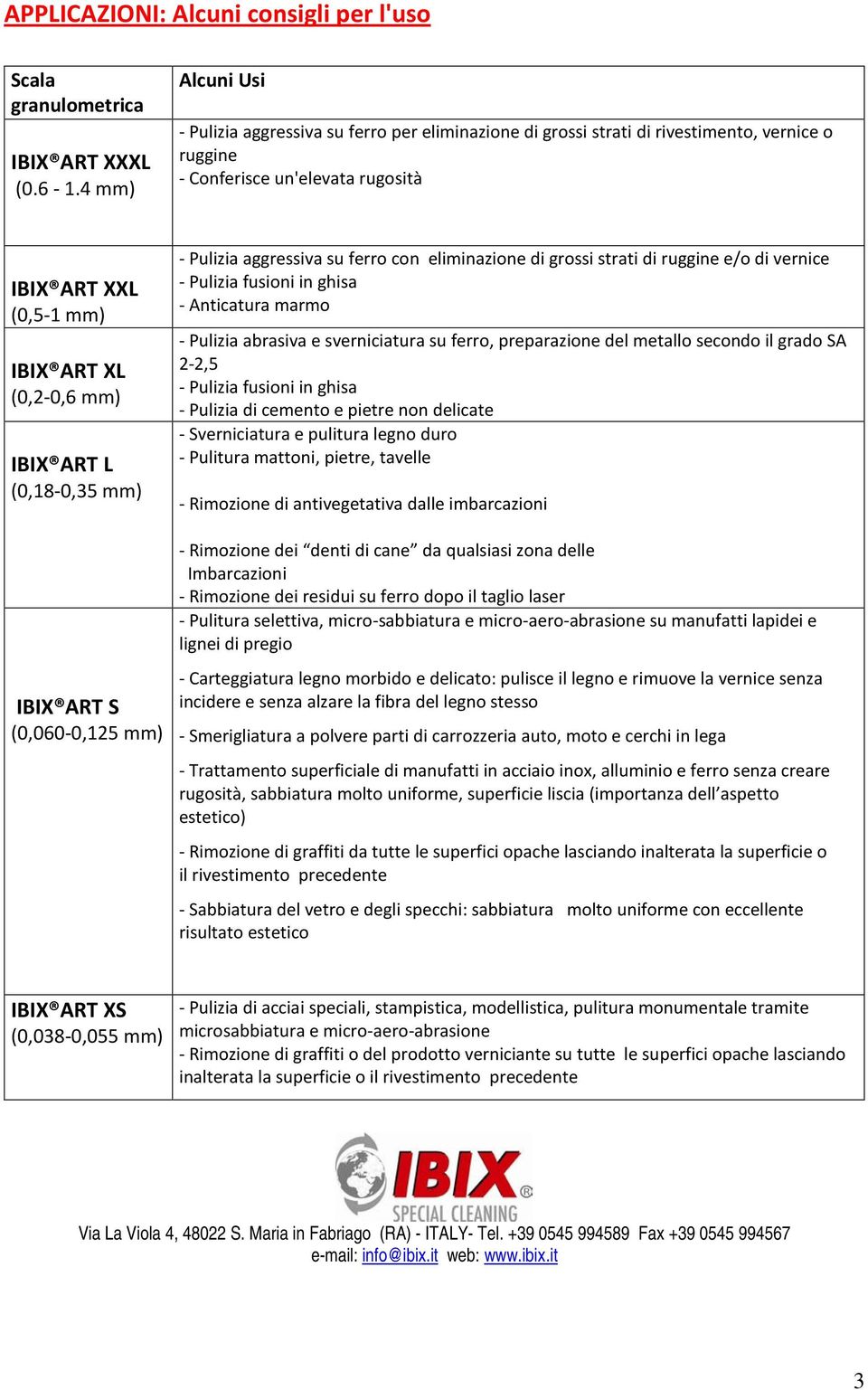 IBIX ART L (0,18-0,35 mm) IBIX ART S (0,060-0,125 mm) - Pulizia aggressiva su ferro con eliminazione di grossi strati di ruggine e/o di vernice - Pulizia fusioni in ghisa - Anticatura marmo - Pulizia