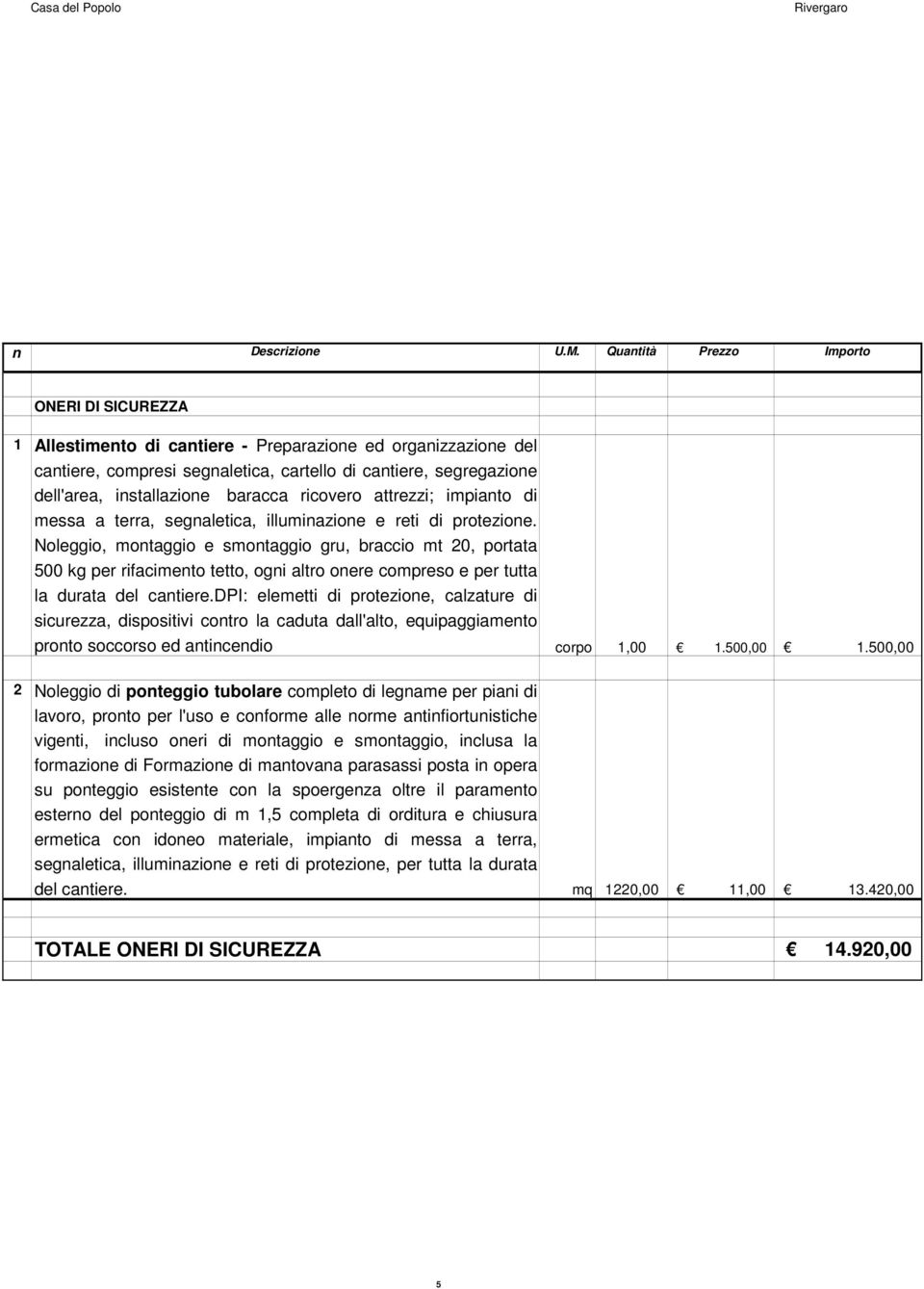 Noleggio, montaggio e smontaggio gru, braccio mt 20, portata 500 kg per rifacimento tetto, ogni altro onere compreso e per tutta la durata del cantiere.