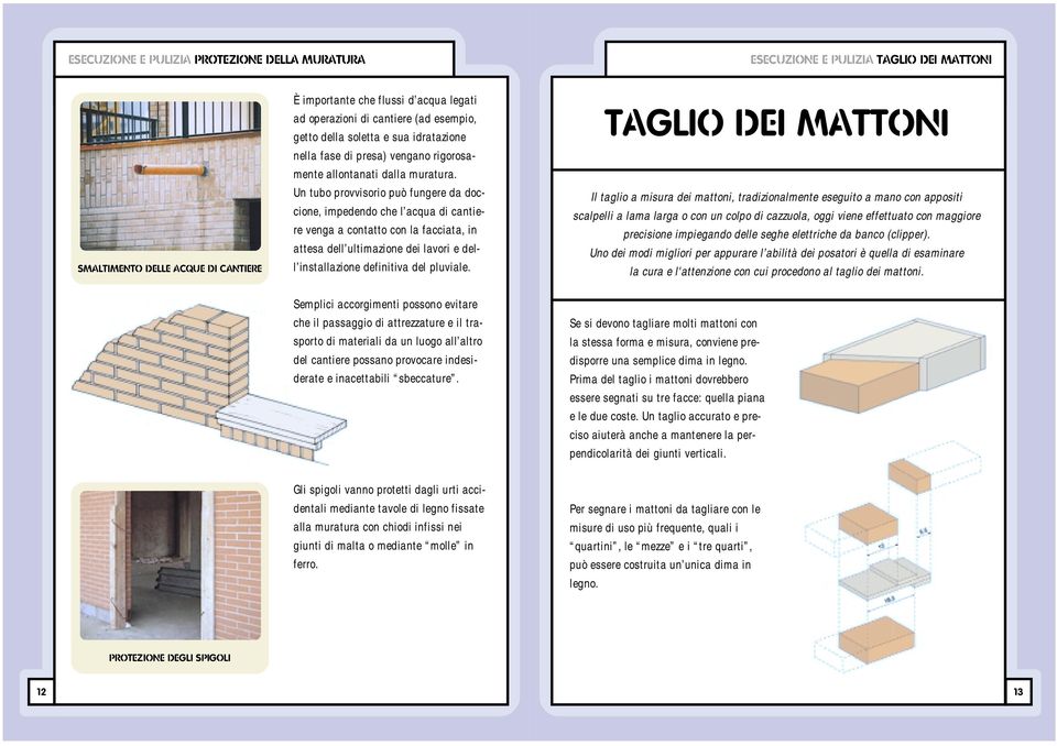 Un tubo provvisorio può fungere da doccione, impedendo che l acqua di cantiere venga a contatto con la facciata, in attesa dell ultimazione dei lavori e dell installazione definitiva del pluviale.