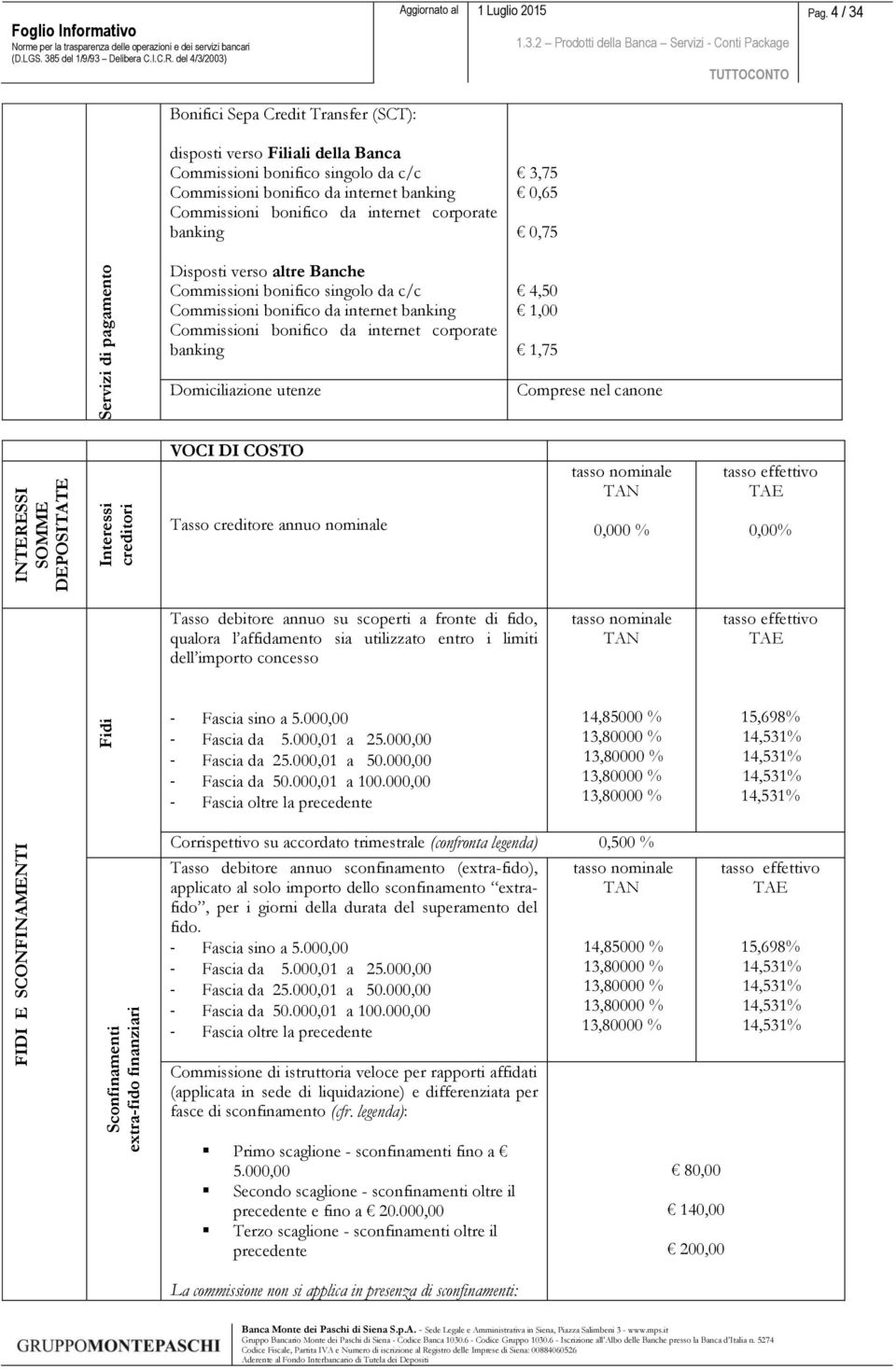 banking Disposti verso altre Banche Commissioni bonifico singolo da c/c Commissioni bonifico da internet banking Commissioni bonifico da internet corporate banking 3,75 0,65 0,75 4,50 1,00 1,75