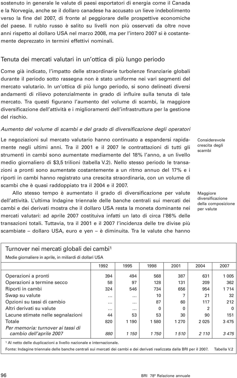 Il rublo russo è salito su livelli non più osservati da oltre nove anni rispetto al dollaro USA nel marzo 28, ma per l intero 27 si è costantemente deprezzato in termini effettivi nominali.