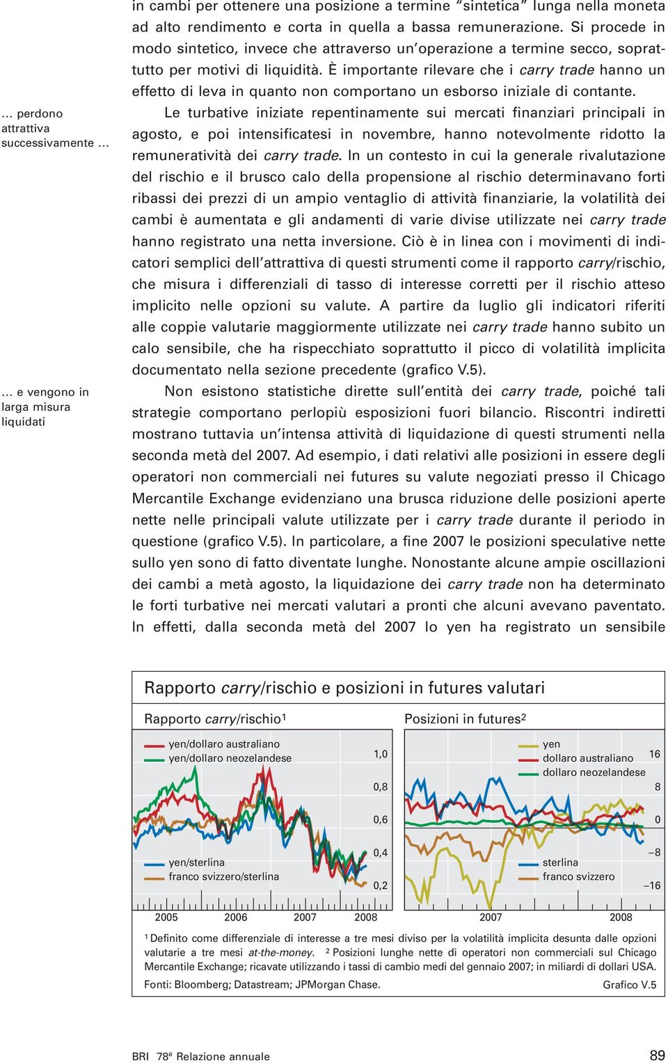 È importante rilevare che i carry trade hanno un effetto di leva in quanto non comportano un esborso iniziale di contante.