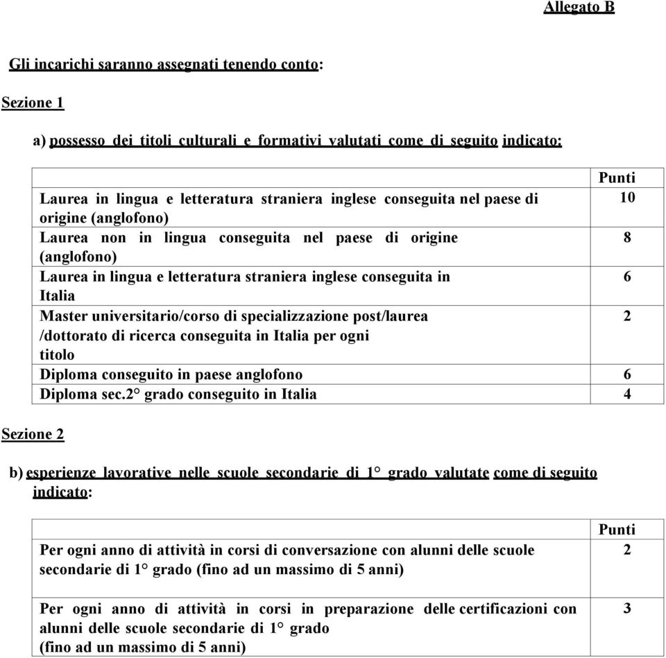 universitario/corso di specializzazione post/laurea 2 /dottorato di ricerca conseguita in Italia per ogni titolo Diploma conseguito in paese anglofono 6 Diploma sec.