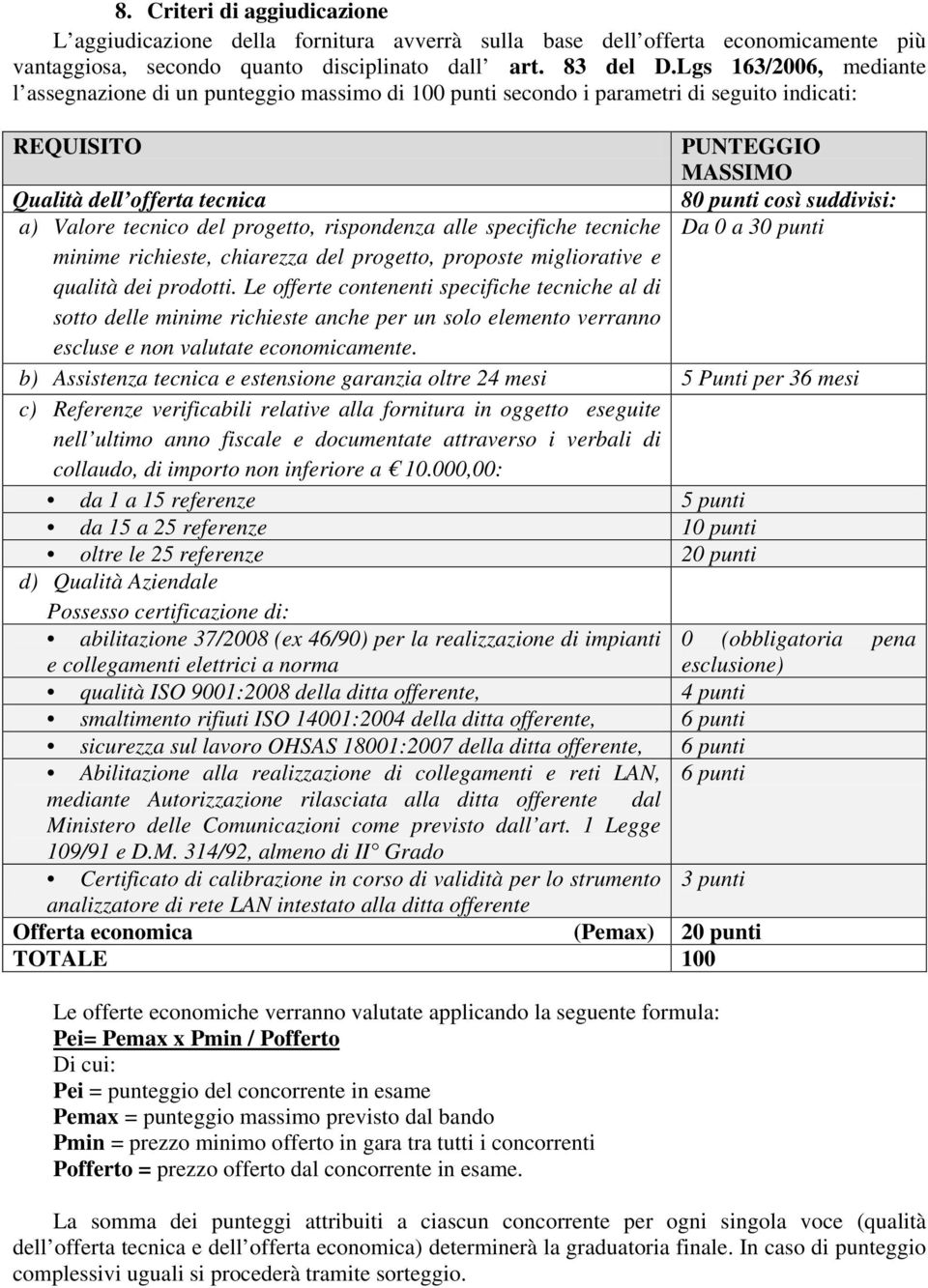 a) Valore tecnico del progetto, rispondenza alle specifiche tecniche Da 0 a 30 punti minime richieste, chiarezza del progetto, proposte migliorative e qualità dei prodotti.