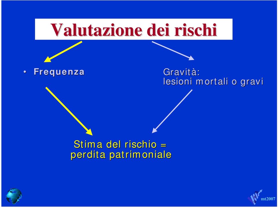 lesioni ortali o gravi