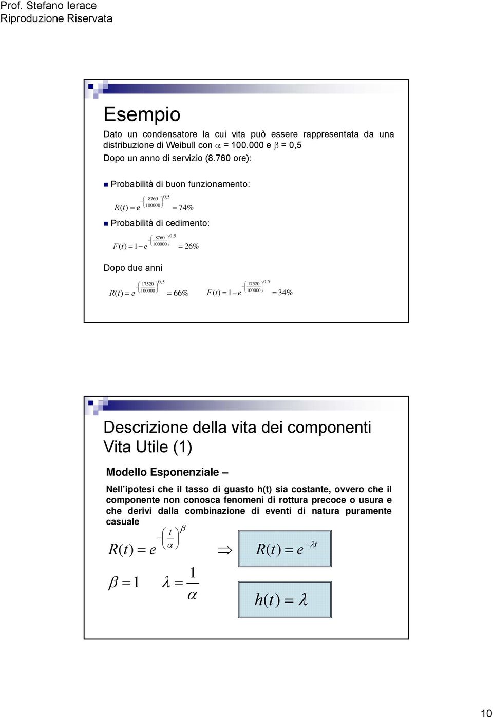 760 ore): Probablà d buon funzonameno: ( e 8760 00000 0,5 74% Probablà d cedmeno: F( 8760 0,5 00000 e 6% Dopo due ann 750 0,5 750 0,5 00000