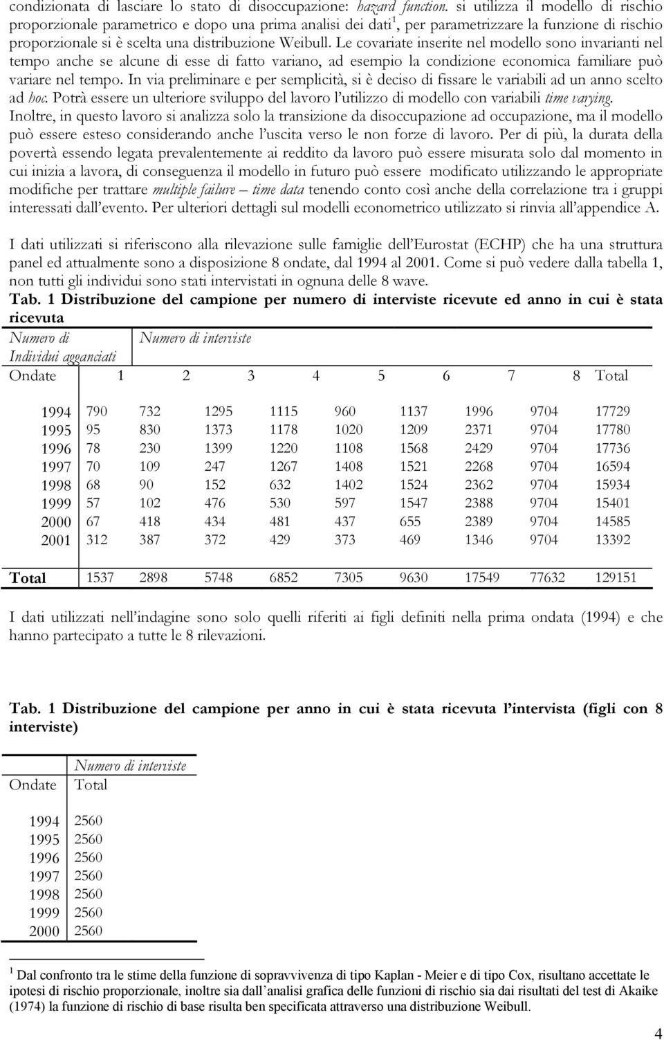 Le covariate inserite nel modello sono invarianti nel tempo anche se alcune di esse di fatto variano, ad esempio la condizione economica familiare può variare nel tempo.