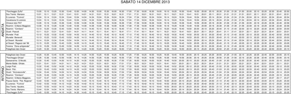 51 20.01 20.11 20.31 21.01 21.31 21.51 22.01 22.11 22.21 22.31 22.41 22.51 S.Lorenzo "Funivia". 13.04 13.14 13.24 13.34 13.44 13.54 14.04 14.34 15.04 15.34 16.04 16.34 17.04 17.34 18.04 18.34 19.