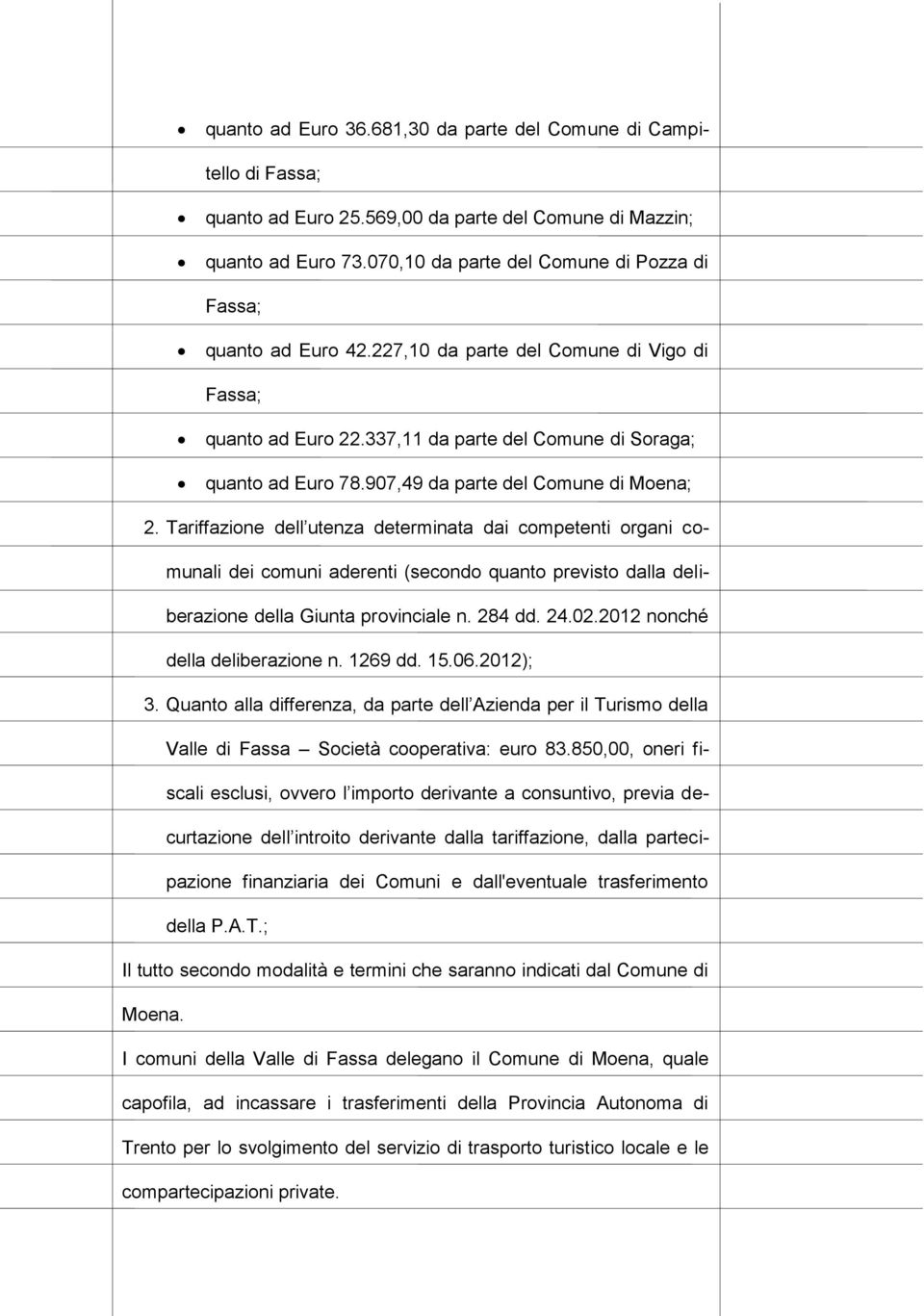 907,49 da parte del Comune di Moena; 2. Tariffazione dell utenza determinata dai competenti organi comunali dei comuni aderenti (secondo quanto previsto dalla deliberazione della Giunta provinciale n.