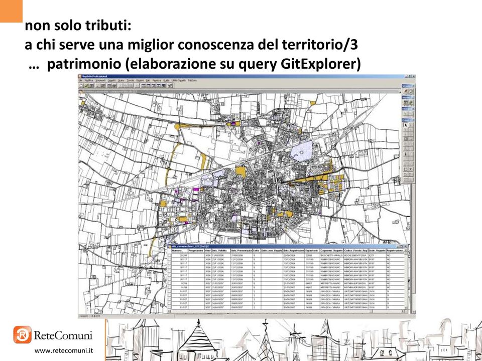 del territorio/3 patrimonio