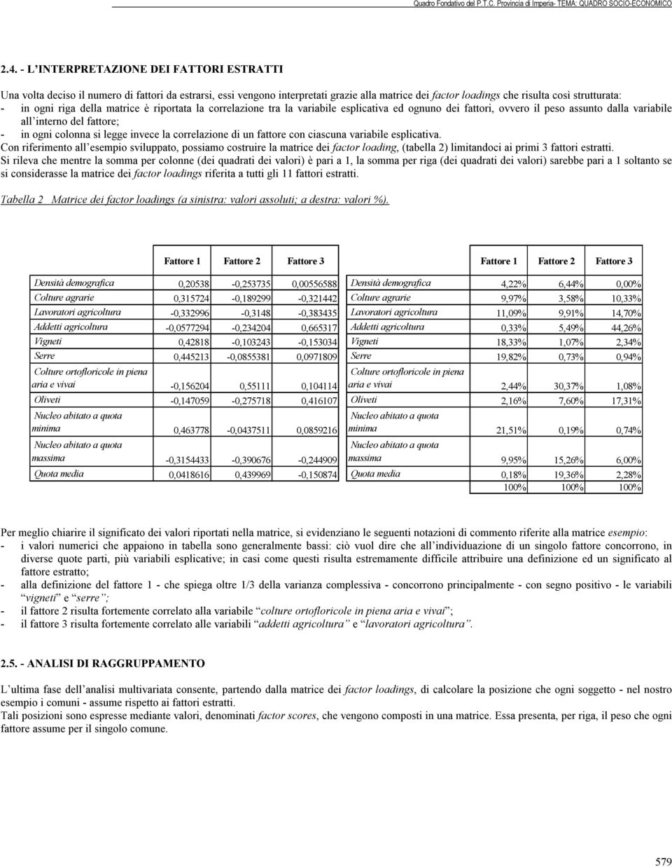 invece la correlazione di un fattore con ciascuna variabile esplicativa.