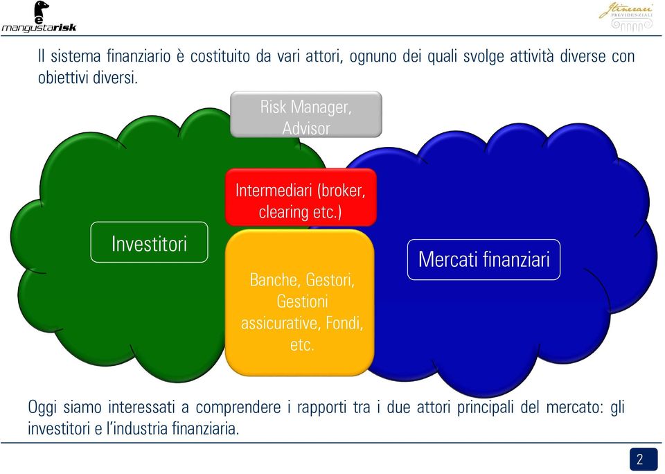 ) Banche, Gestori, Fondi, etc.