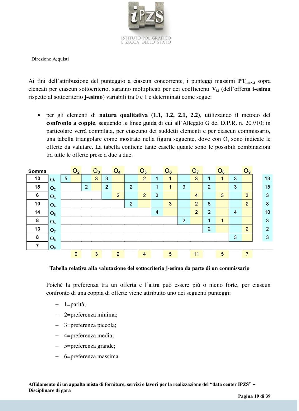 2), utilizzando il metodo del confronto a coppie, seguendo le linee guida di cui all Allegato G del D.P.R. n.