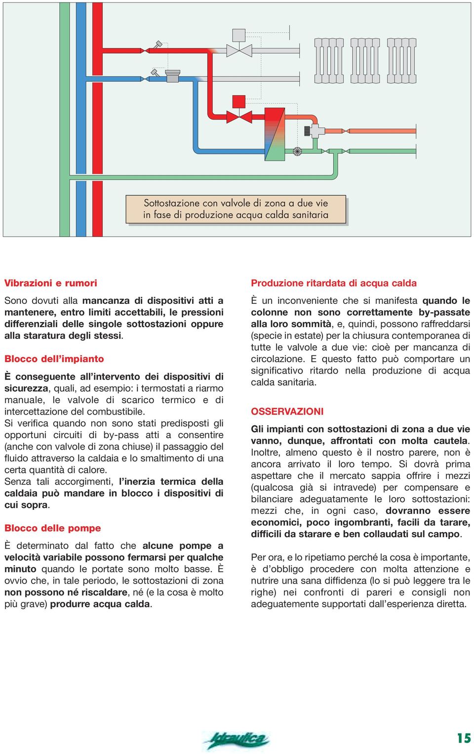 locco dell impianto È conseguente all intervento dei dispositivi di sicurezza, quali, ad esempio: i termostati a riarmo manuale, le valvole di scarico termico e di intercettazione del combustibile.