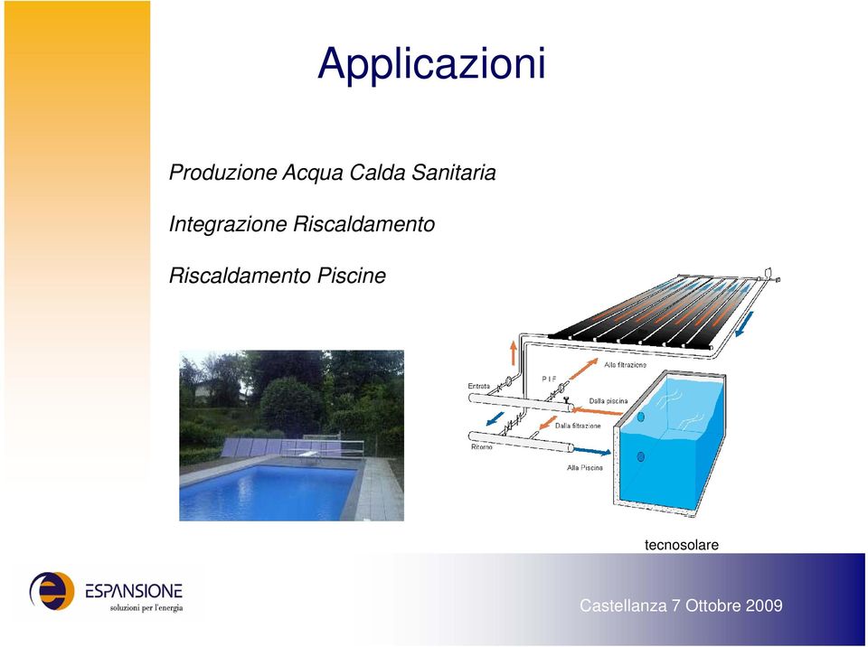 Integrazione Riscaldamento