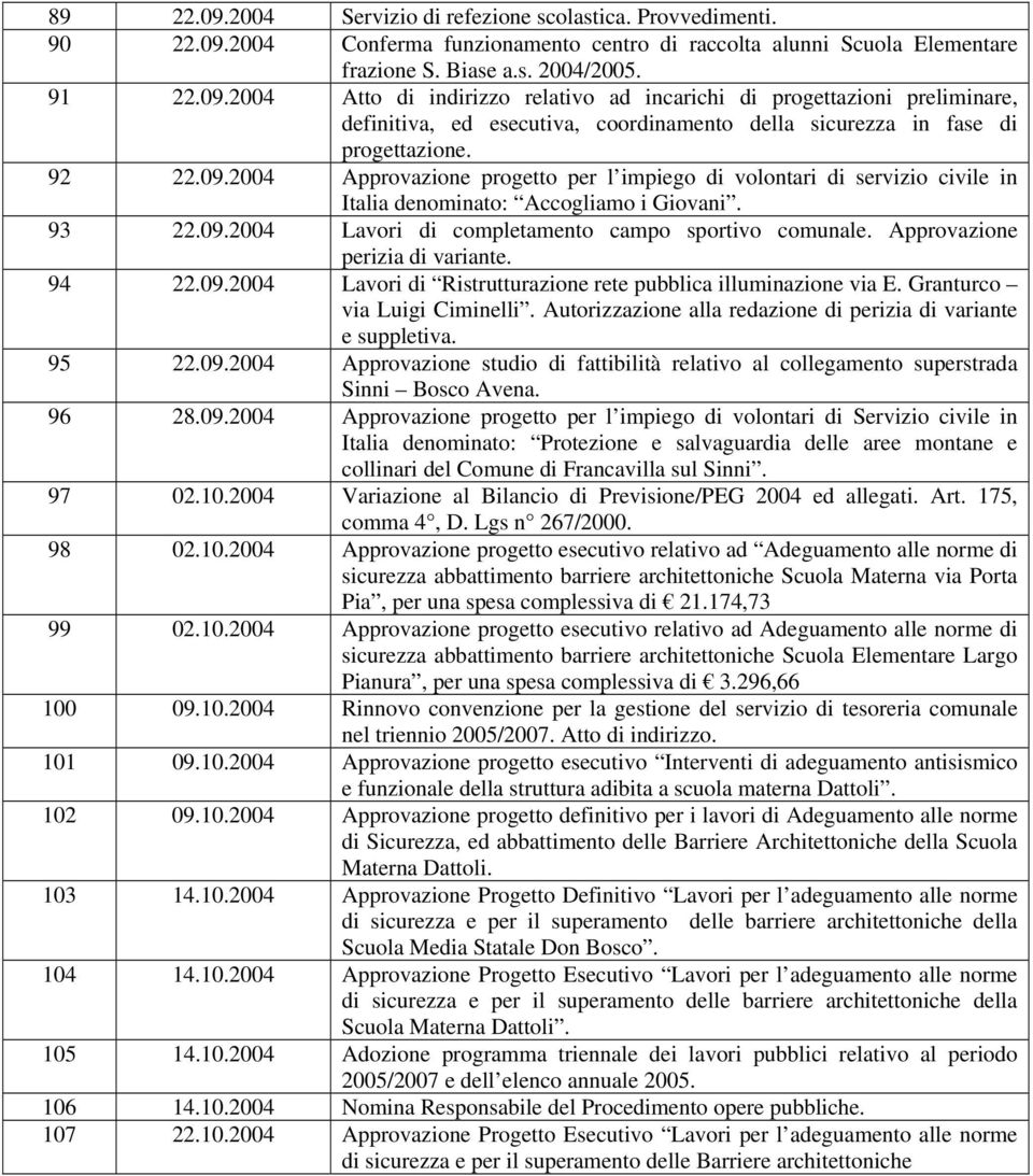 Approvazione perizia di variante. 94 22.09.2004 Lavori di Ristrutturazione rete pubblica illuminazione via E. Granturco via Luigi Ciminelli.
