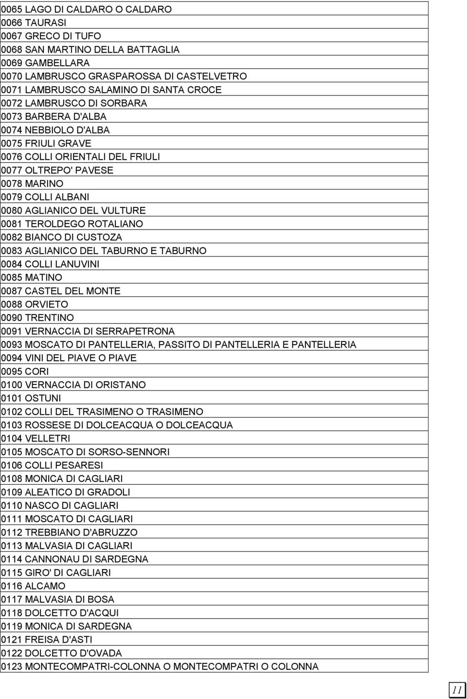 TEROLDEGO ROTALIANO 0082 BIANCO DI CUSTOZA 0083 AGLIANICO DEL TABURNO E TABURNO 0084 COLLI LANUVINI 0085 MATINO 0087 CASTEL DEL MONTE 0088 ORVIETO 0090 TRENTINO 0091 VERNACCIA DI SERRAPETRONA 0093