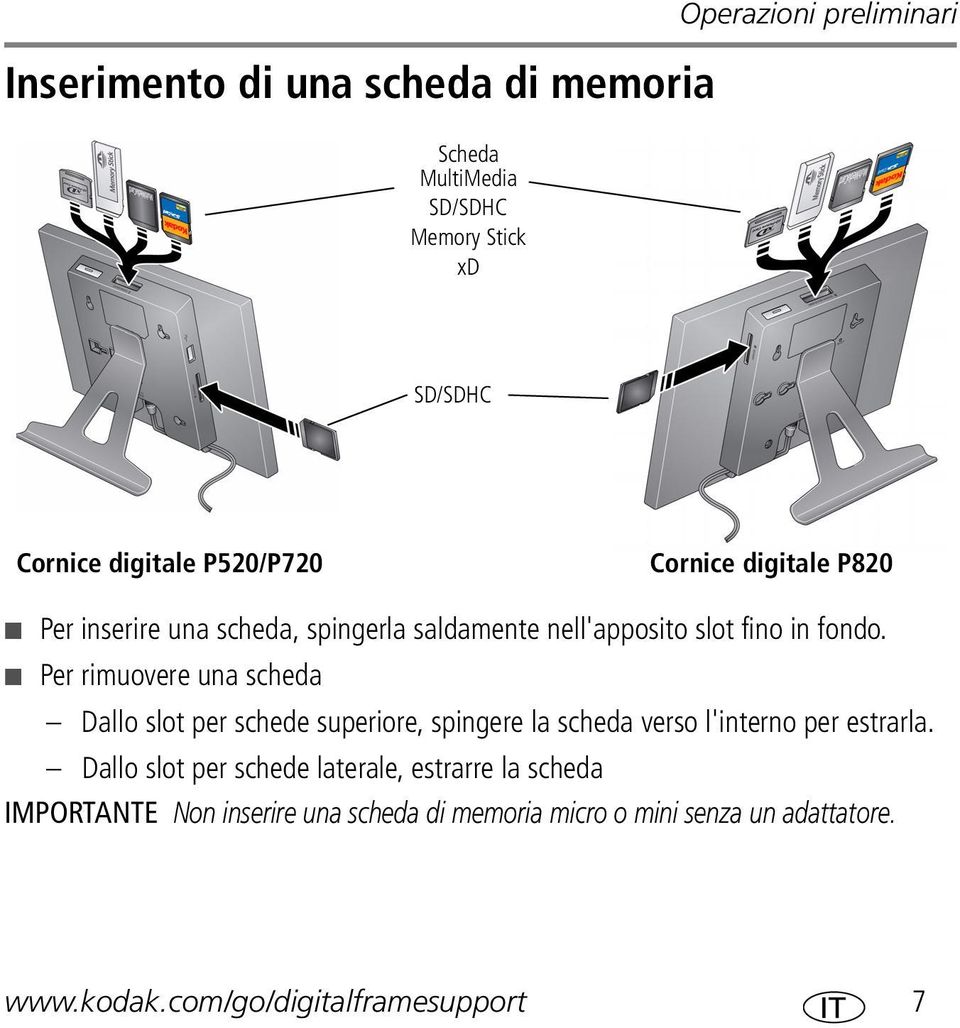 Per rimuovere una scheda Dallo slot per schede superiore, spingere la scheda verso l'interno per estrarla.