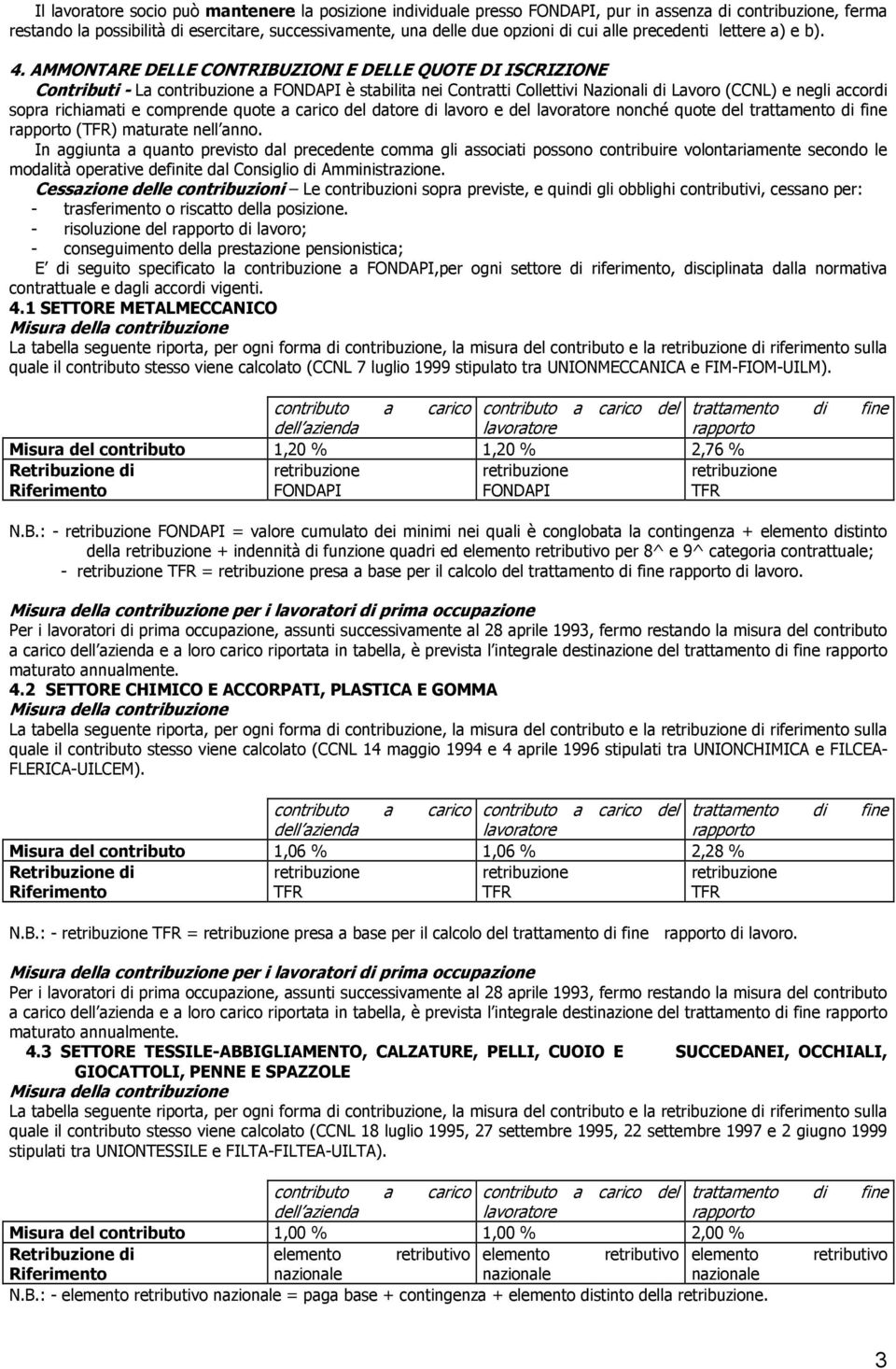 AMMONTARE DELLE CONTRIBUZIONI E DELLE QUOTE DI ISCRIZIONE Contributi - La contribuzione a FONDAPI è stabilita nei Contratti Collettivi Nazionali di Lavoro (CCNL) e negli accordi sopra richiamati e