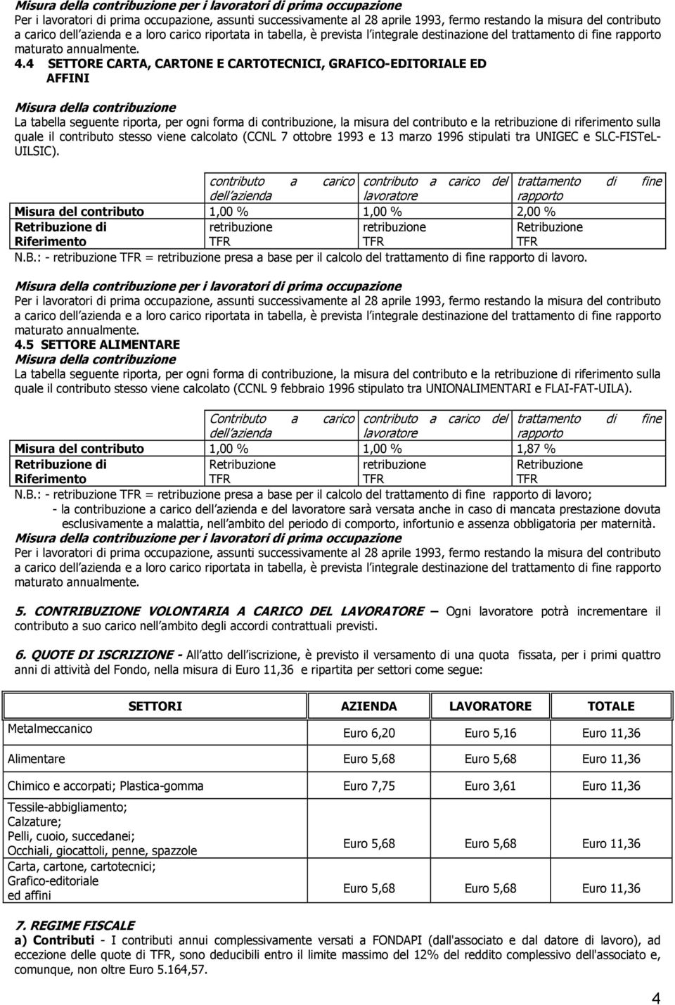 contributo stesso viene calcolato (CCNL 7 ottobre 1993 e 13 marzo 1996 stipulati tra UNIGEC e SLC-FISTeL- UILSIC). Misura del contributo 1,00 % 1,00 % 2,00 % Retribuzione N.B.