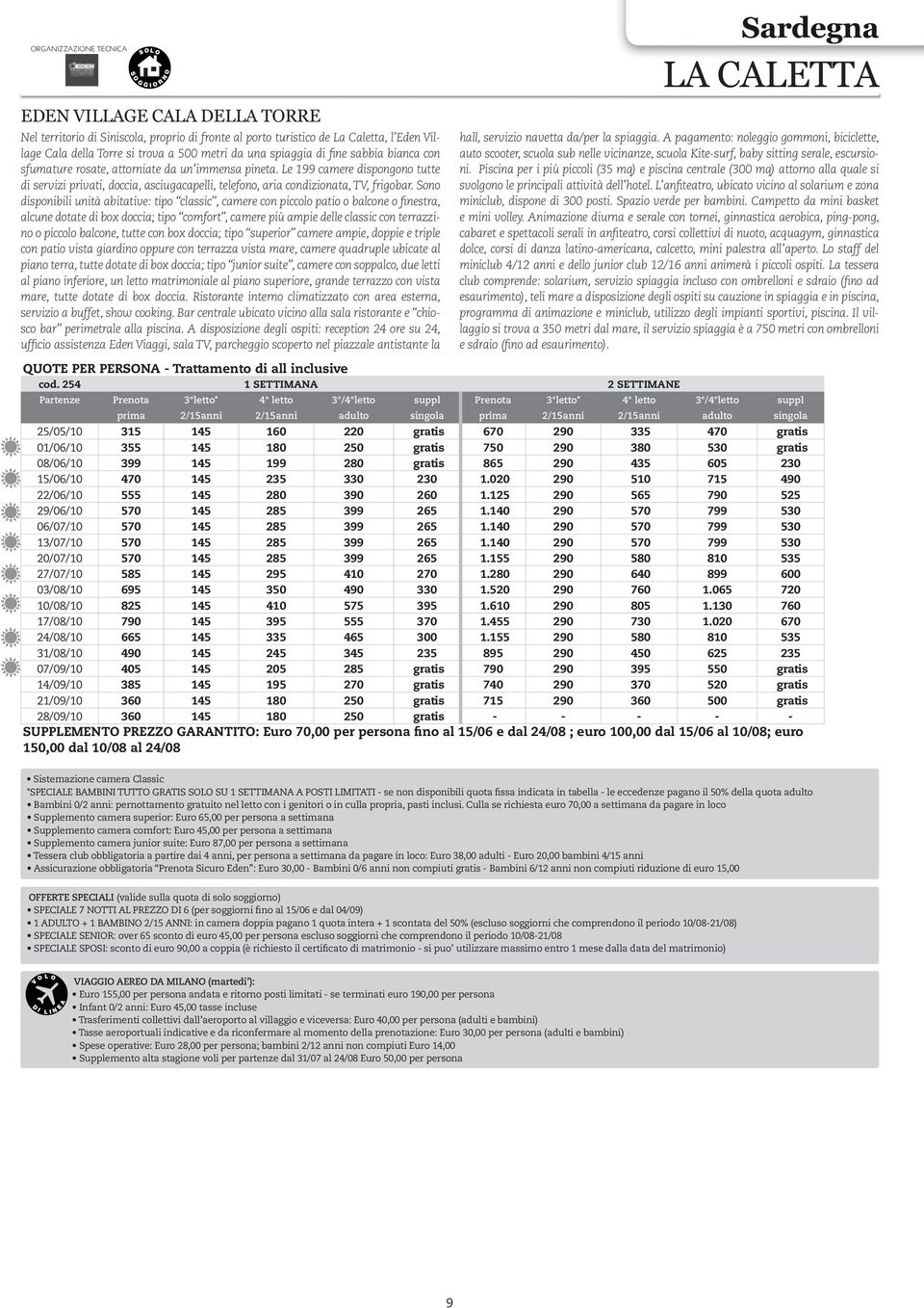 Le 199 camere dispongono tutte di servizi privati, doccia, asciugacapelli, telefono, aria condizionata, TV, frigobar.