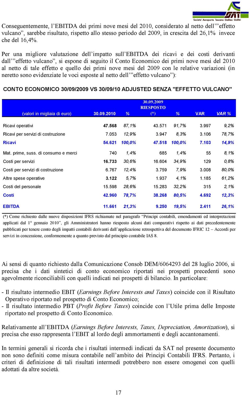 Per una migliore valutazione dell impatto sull EBITDA dei ricavi e dei costi derivanti dall effetto vulcano, si espone di seguito il Conto Economico dei primi nove mesi del 2010 al netto di tale