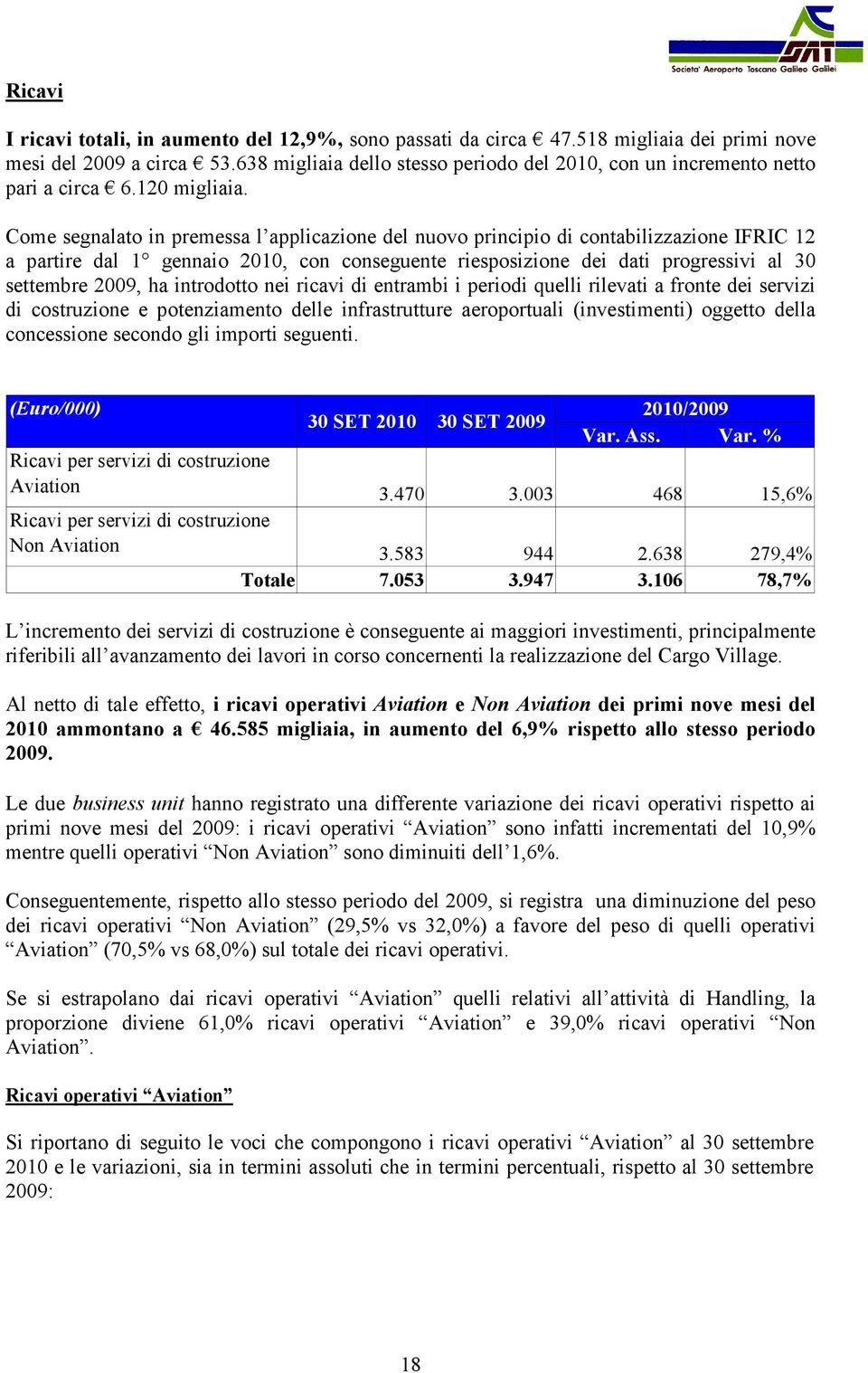 Come segnalato in premessa l applicazione del nuovo principio di contabilizzazione IFRIC 12 a partire dal 1 gennaio 2010, con conseguente riesposizione dei dati progressivi al 30 settembre 2009, ha