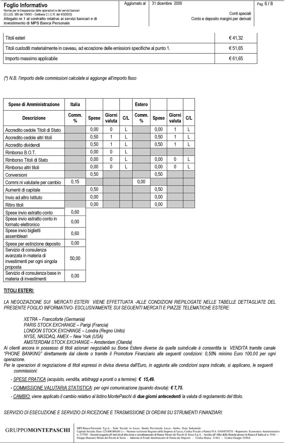 % Spese Giorni valuta Accredito cedole Titoli di Stato 0,00 0 L 0,00 1 L Accredito cedole altri titoli 0,50 1 L 0,50 1 L Accredito dividendi 0,50 1 L 0,50 1 L Rimborso B.O.T. 0,00 0 L Rimborso Titoli di Stato 0,00 0 L 0,00 0 L Rimborso altri titoli 0,00 0 L 0,00 0 L Conversioni 0,50 0,50 Commi.